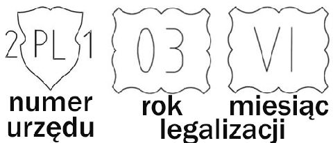 Kalibracja+Legalizacja_WAGI